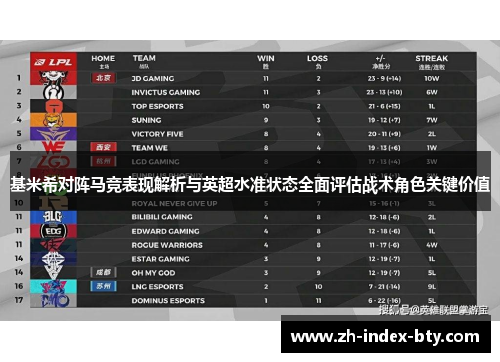 基米希对阵马竞表现解析与英超水准状态全面评估战术角色关键价值 基米希对阵马竞表现解析与英超水准状态全面评估战术角色关键价值