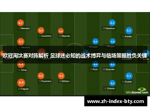欧冠淘汰赛对阵解析 足球迷必知的战术博弈与临场策略胜负关键 欧冠淘汰赛对阵解析 足球迷必知的战术博弈与临场策略胜负关键