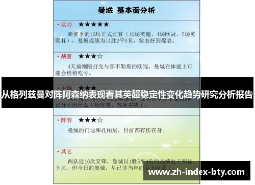 从格列兹曼对阵阿森纳表现看其英超稳定性变化趋势研究分析报告 从格列兹曼对阵阿森纳表现看其英超稳定性变化趋势研究分析报告