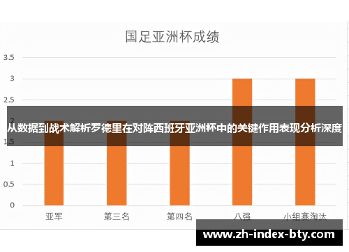 从数据到战术解析罗德里在对阵西班牙亚洲杯中的关键作用表现分析深度 从数据到战术解析罗德里在对阵西班牙亚洲杯中的关键作用表现分析深度