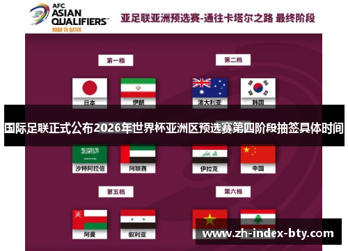 国际足联正式公布2026年世界杯亚洲区预选赛第四阶段抽签具体时间