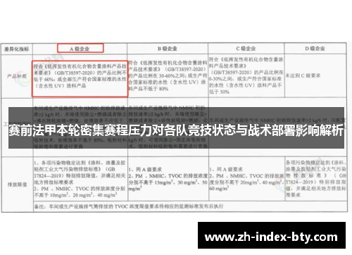 赛前法甲本轮密集赛程压力对各队竞技状态与战术部署影响解析